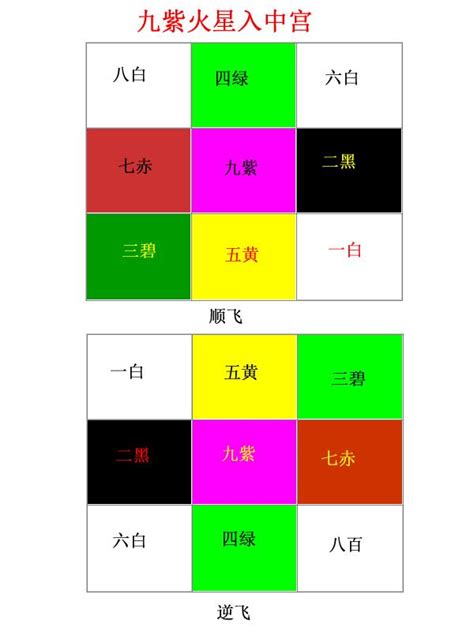 九運大門方向|【九運風水座向圖】九運風水座向圖：精選吉屋坐向助旺財運與事。